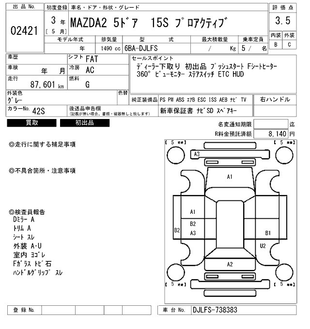 Mazda MAZDA2 2021 7119390-2