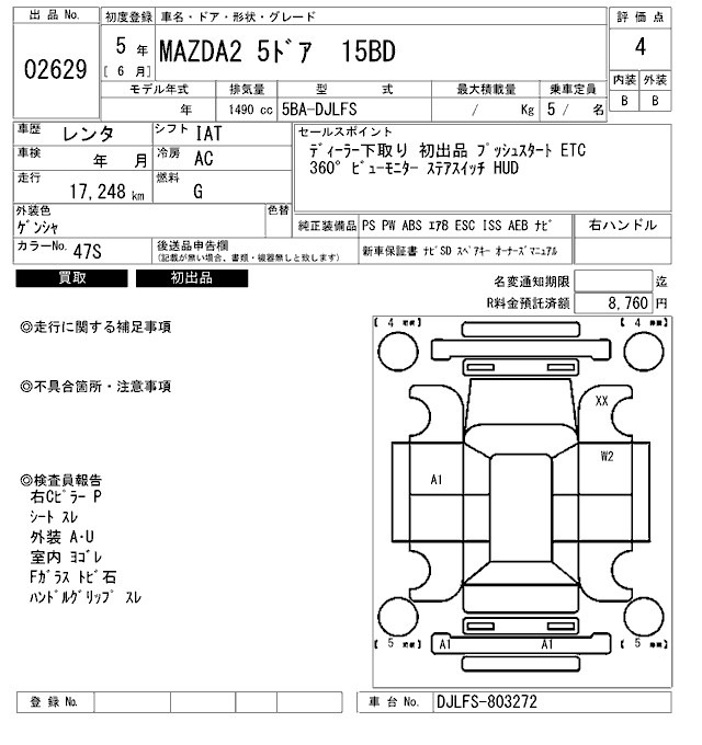 Mazda MAZDA2 2023 7119393-2