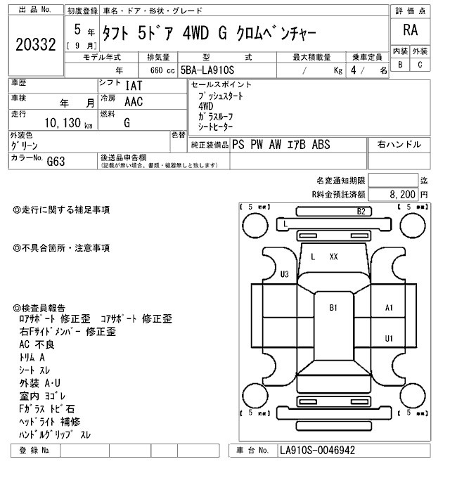 Daihatsu TAFT 2023 7133799-2
