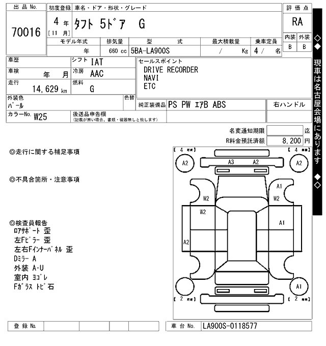 Daihatsu TAFT 2022 7133802-2