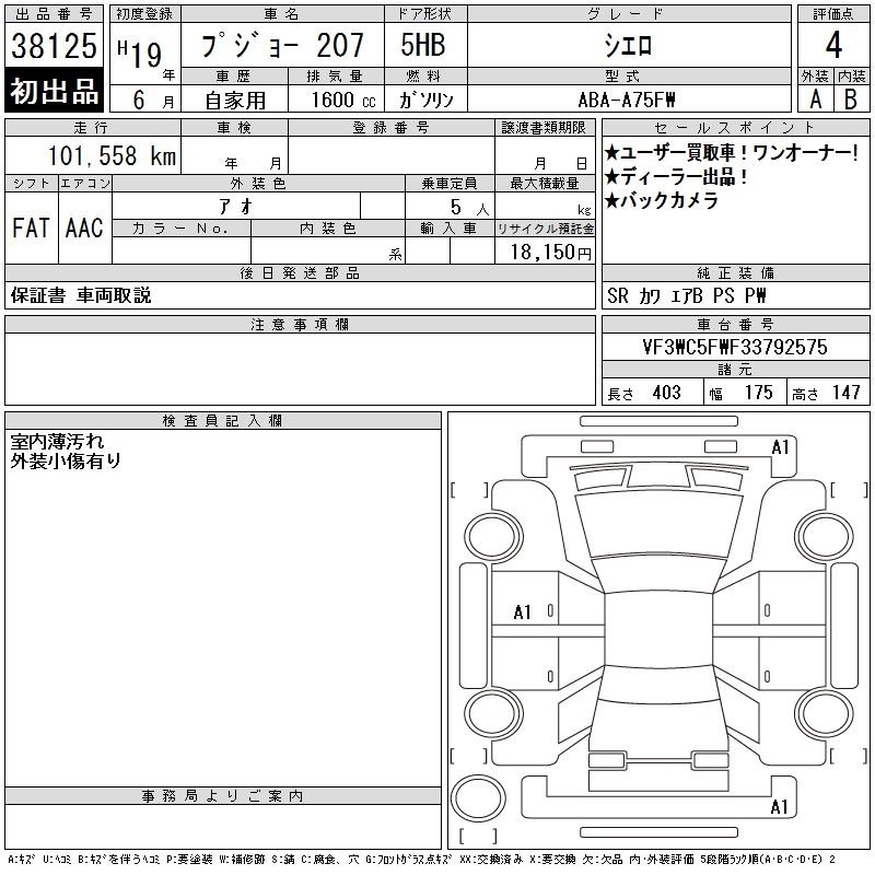 Peugeot 207 2007 7157669-2