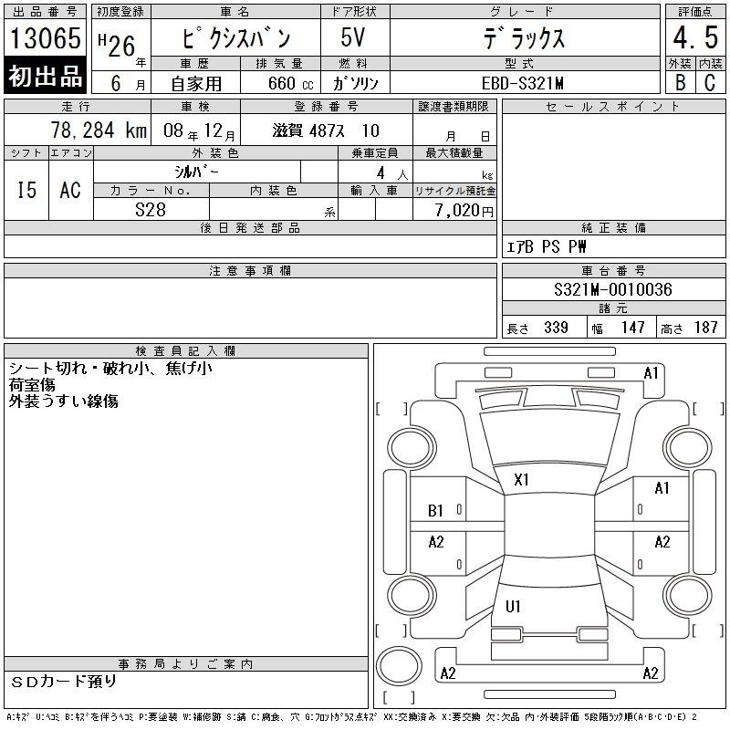 Toyota PIXIS VAN 2014 7189949-2