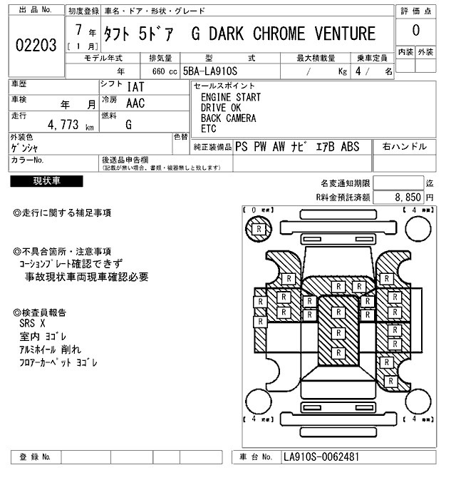 Daihatsu TAFT 2025 7200979-2