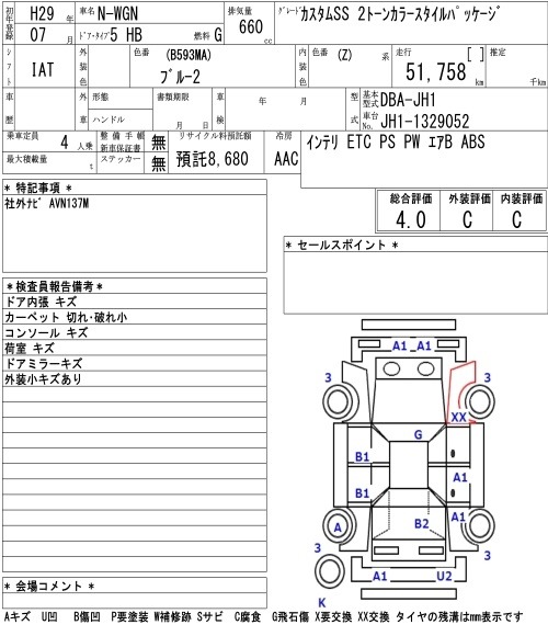 Honda N-WGN 2017 7212791-2