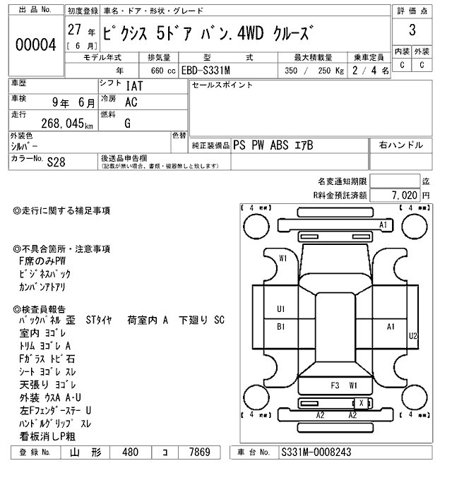 Toyota PIXIS VAN 2015 7206993-2
