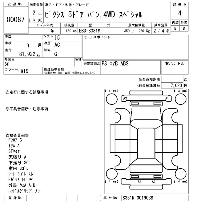 Toyota PIXIS VAN 2020 7206998-2