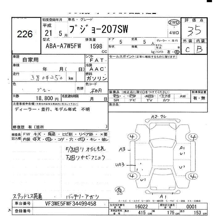 Peugeot 207 2009 7245961-2
