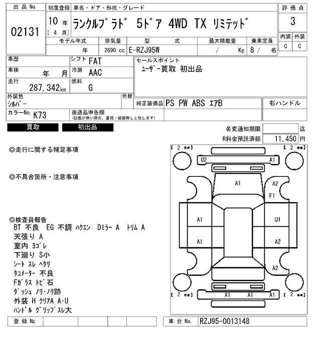 Toyota LAND CRUISER PRADO 1998 7237390-2