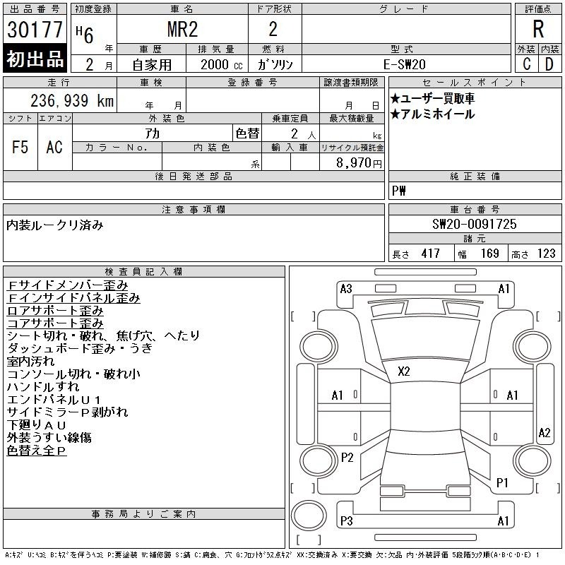 Toyota MR2 1994 7264372-2