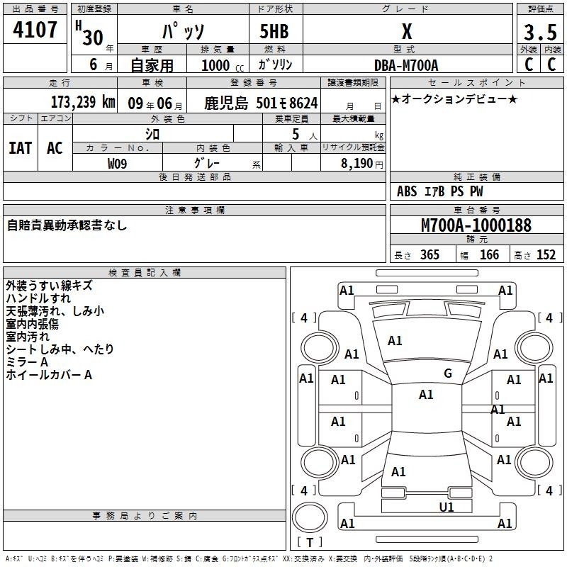 Toyota PASSO 2018 7315755-2
