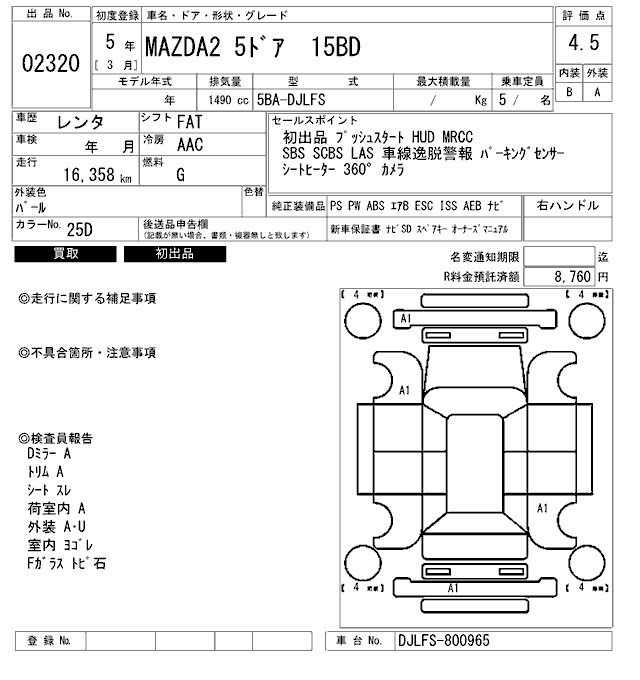 Mazda MAZDA2 2023 7347168-2