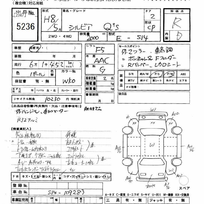 Nissan SILVIA 1996 7354424-2