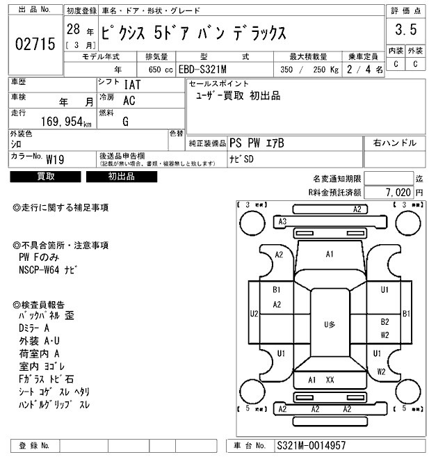 Toyota PIXIS VAN 2016 7367842-2