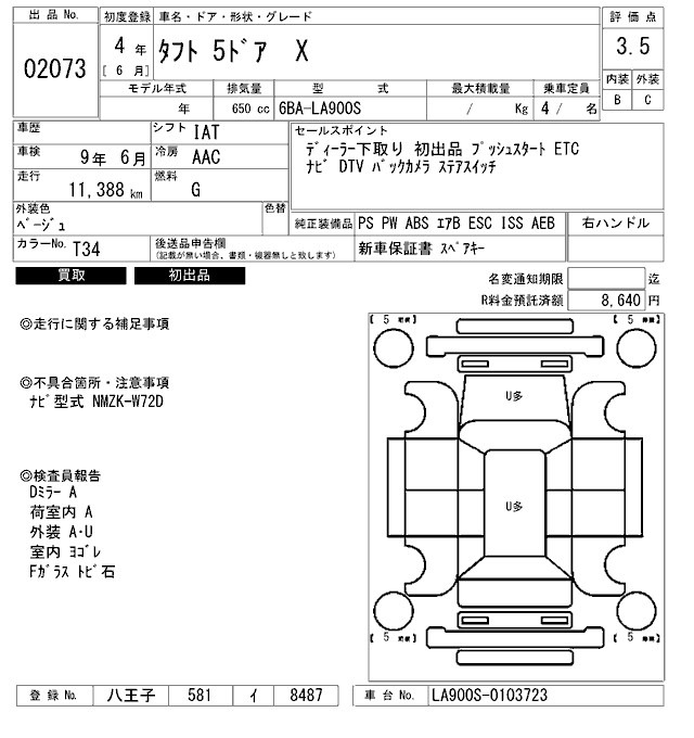 Daihatsu TAFT 2022 7375759-2