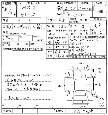 Toyota MR2 1996 7436236-2