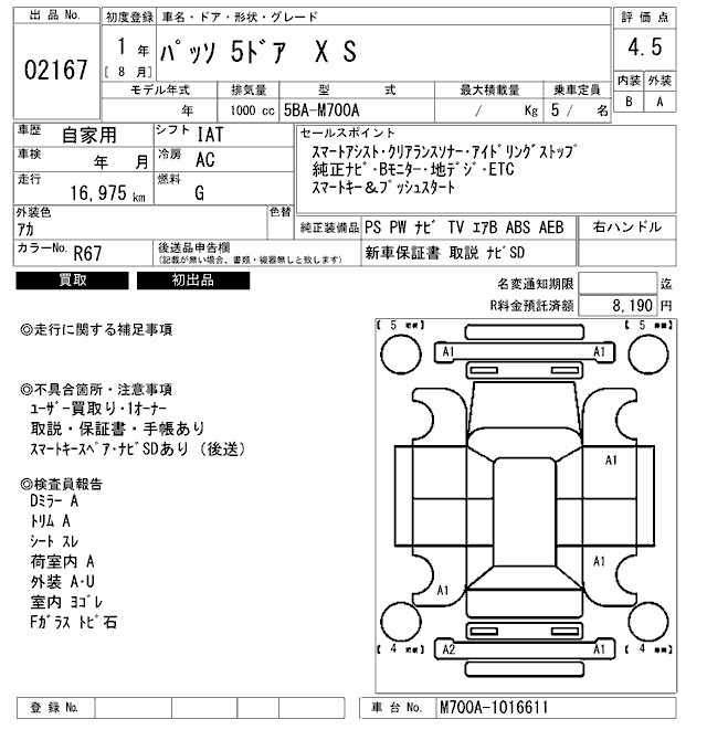 Toyota PASSO 2019 7483221-2