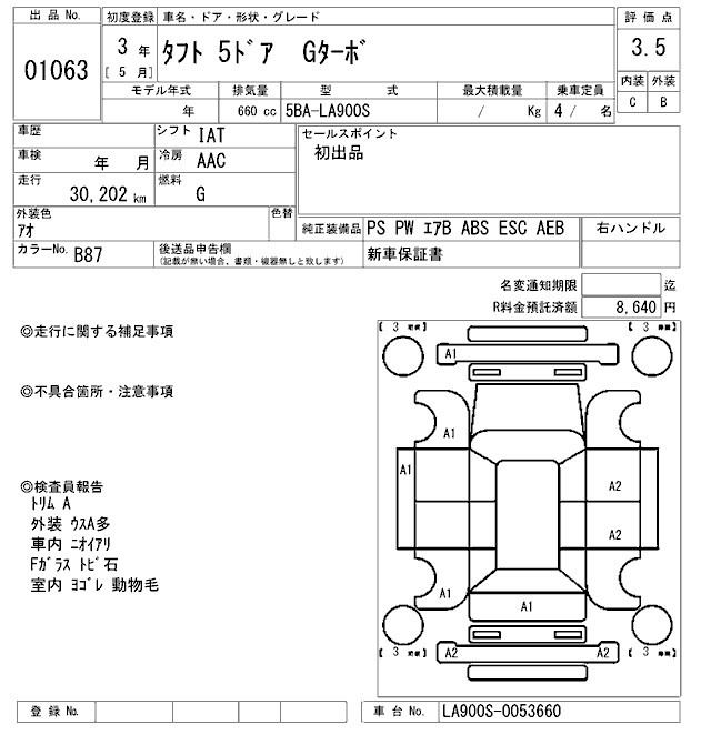 Daihatsu TAFT 2021 7478235-2