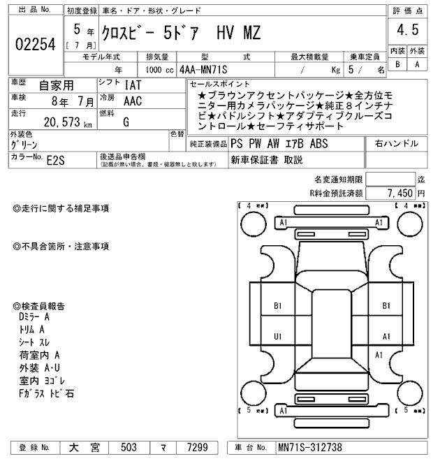 Suzuki X BEE 2023 7483617-2