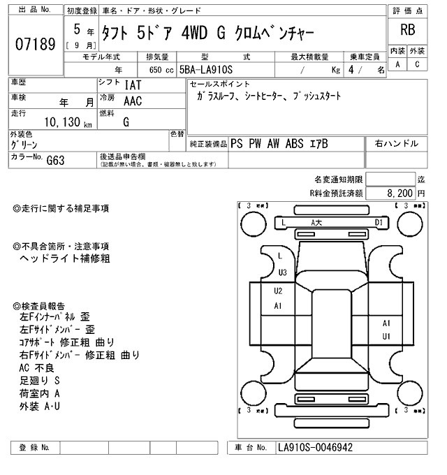 Daihatsu TAFT 2023 7487569-2