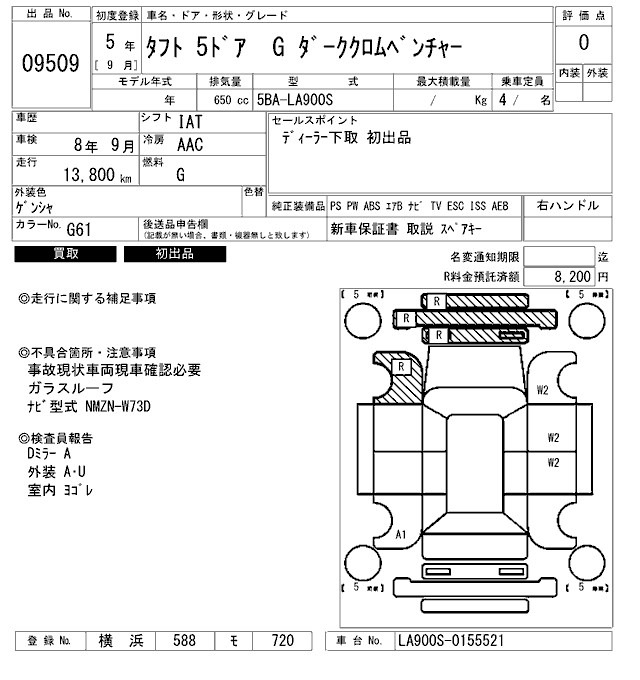 Daihatsu TAFT 2023 7487582-2