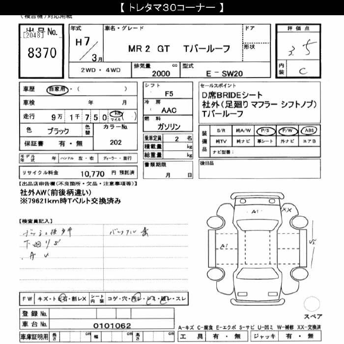 Toyota MR2 1995 7533077-2