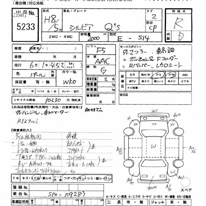 Nissan SILVIA 1996 7526612-2