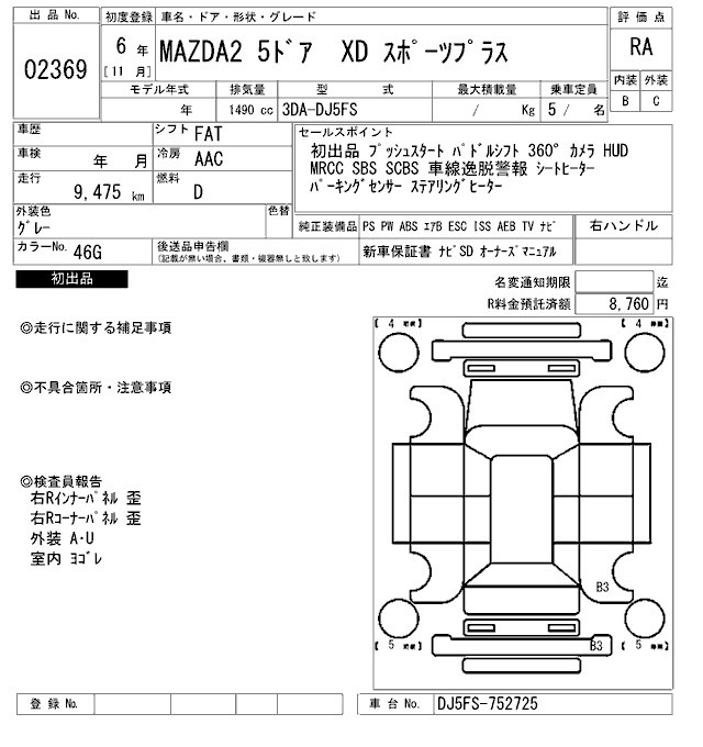 Mazda MAZDA2 2024 7624957-2