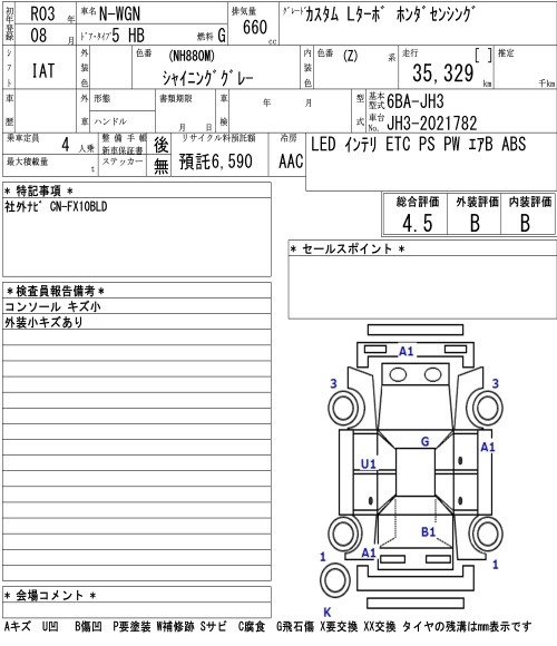 Honda N-WGN 2021 7636237-2