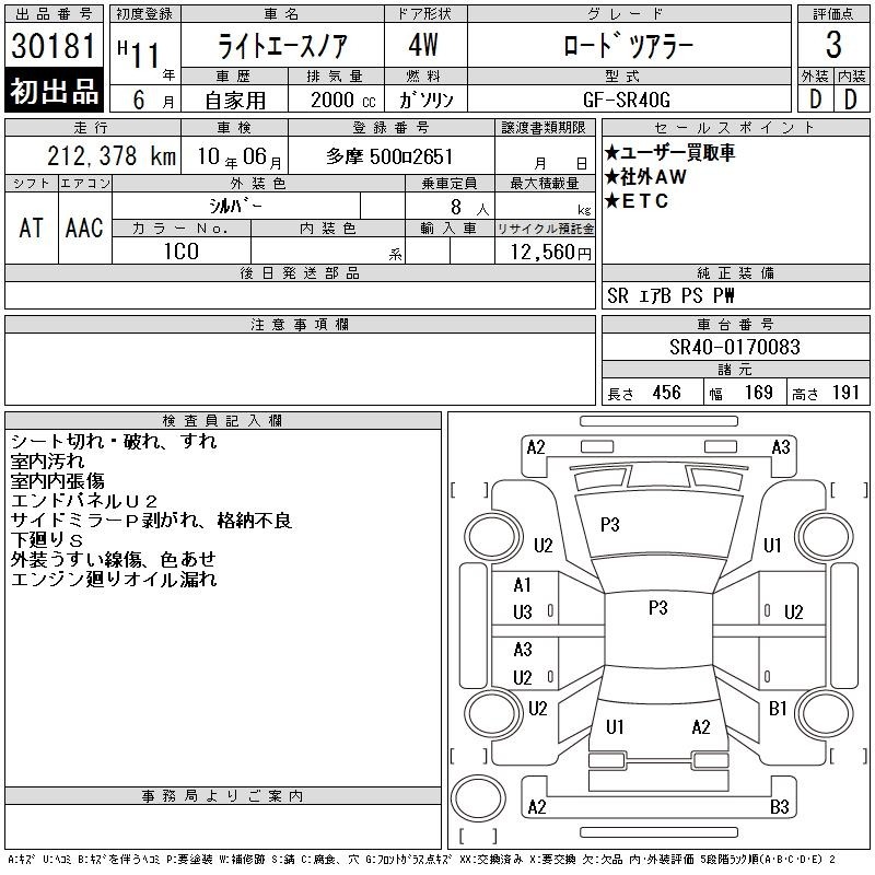 Toyota LITEACE NOAH 1999 7668924-2