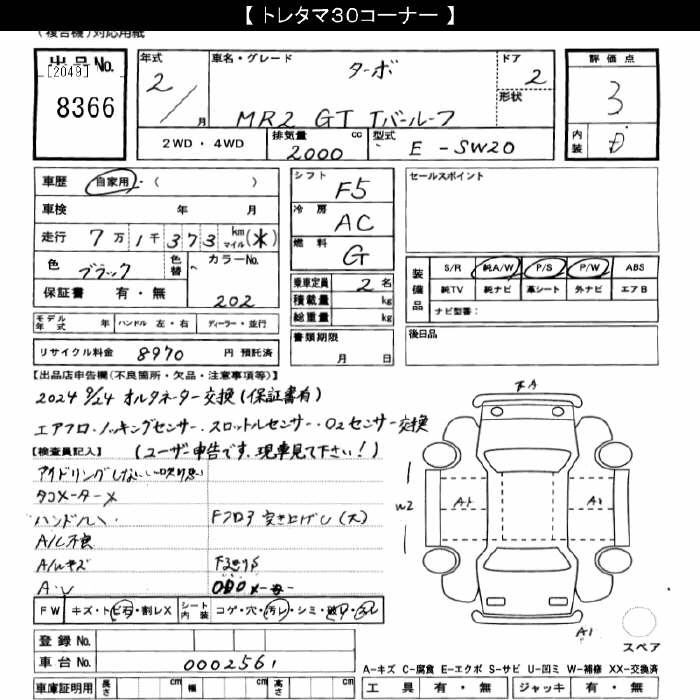 Toyota MR2 1990 7663858-2