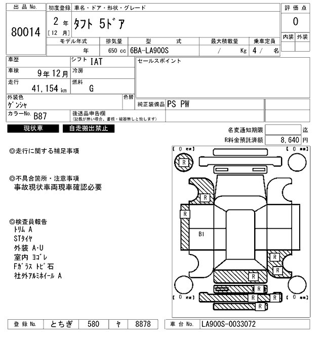 Daihatsu TAFT 2020 7670987-2