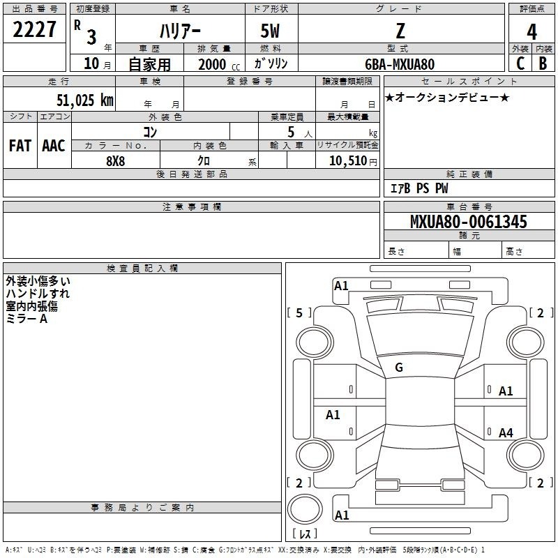 Toyota HARRIER 2021 7680176-2