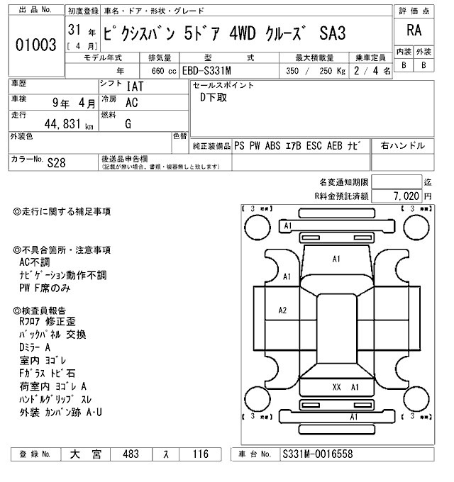 Toyota PIXIS VAN 2019 7716219-2