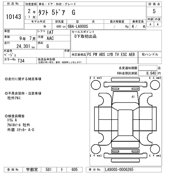 Daihatsu TAFT 2020 7731067-2