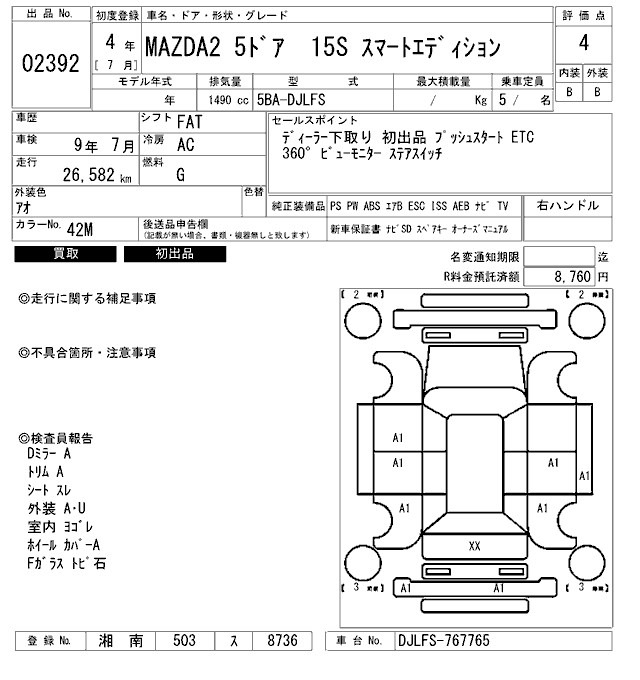 Mazda MAZDA2 2022 7741928-2