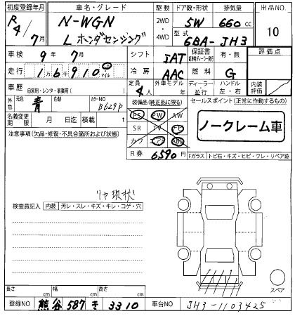 Honda N-WGN 2022 7857090-2