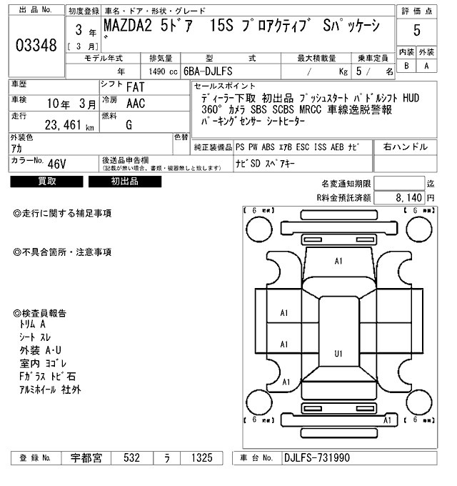 Mazda MAZDA2 2021 7906128-2