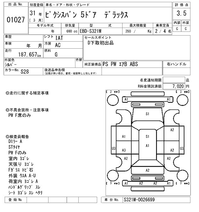 Toyota PIXIS VAN 2019 7890984-2