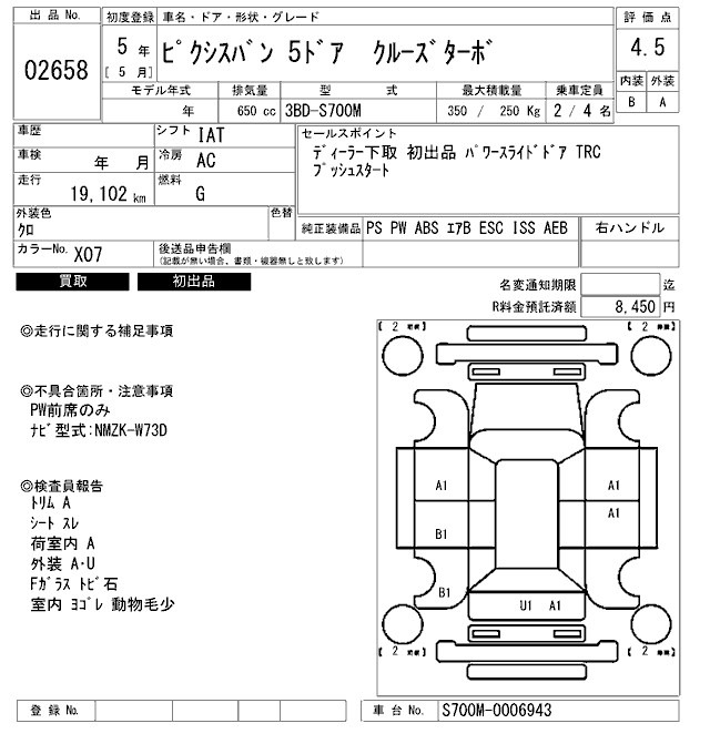 Toyota PIXIS VAN 2023 8056765-2