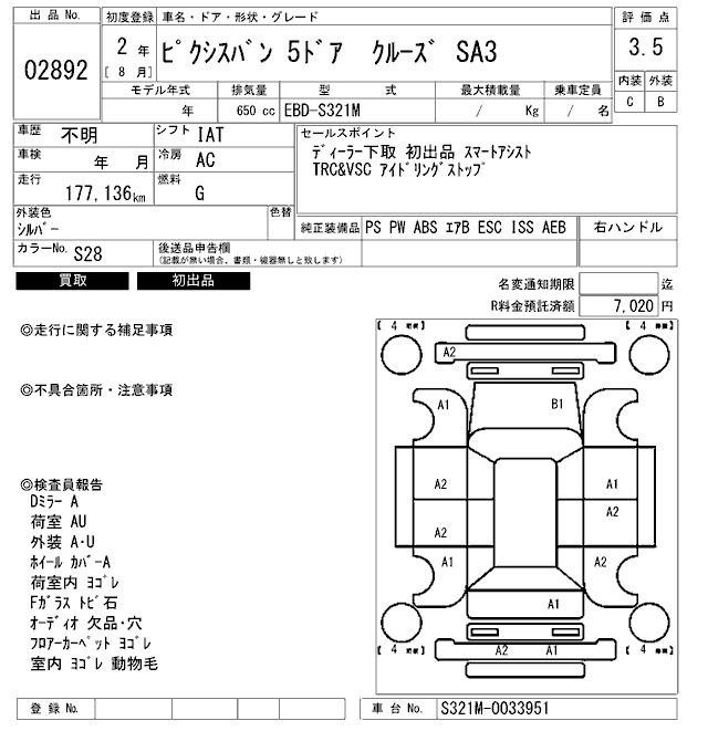 Toyota PIXIS VAN 2020 8061457-2
