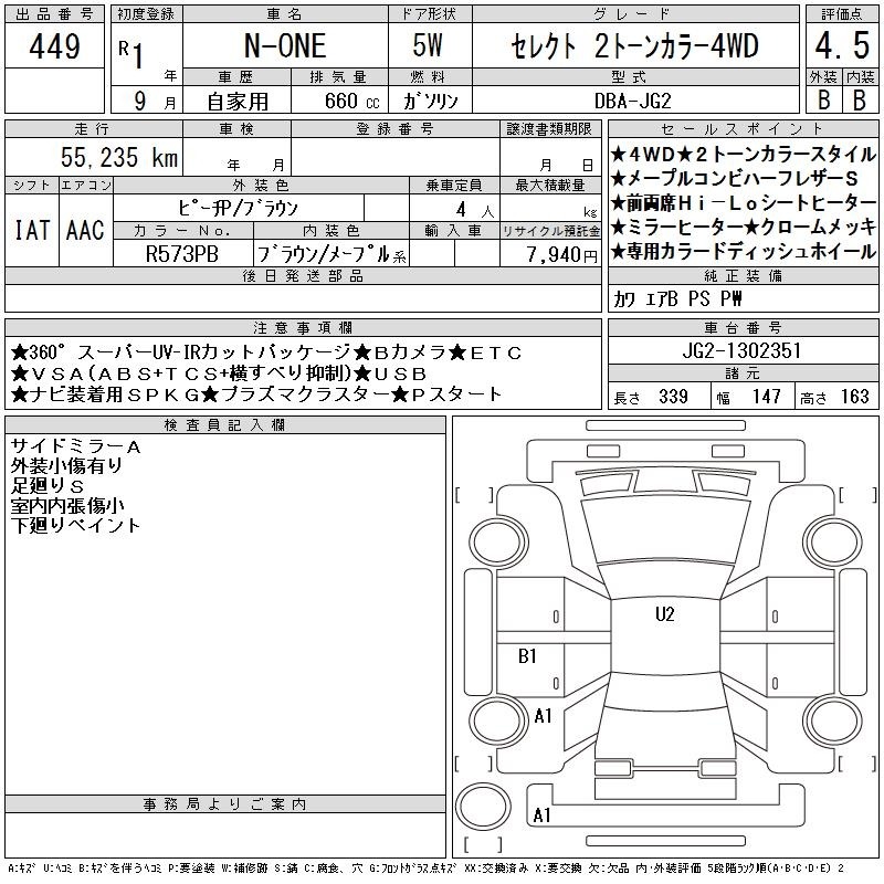 Honda N-ONE 2019 8088420-2