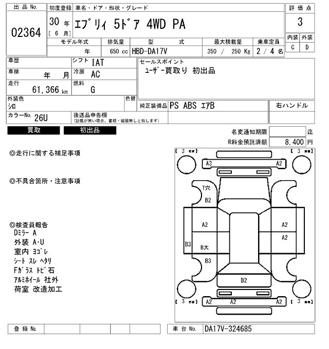 Suzuki EVERY 2018 8138349-2