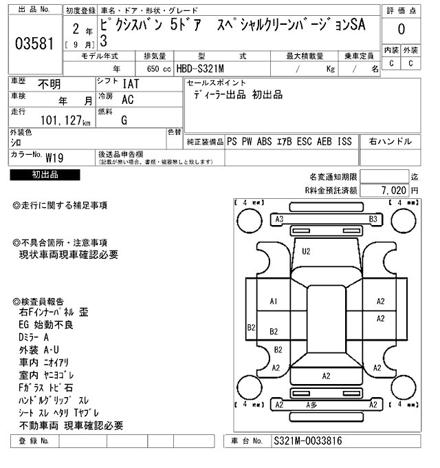 Toyota PIXIS VAN 2020 8243627-2