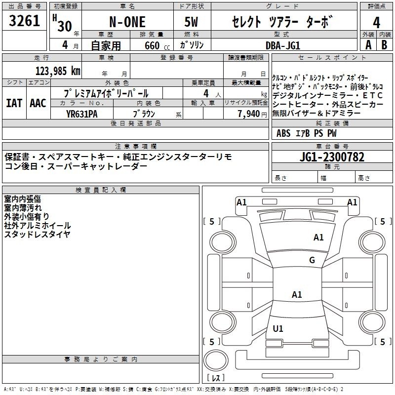 Honda N-ONE 2018 8249444-2