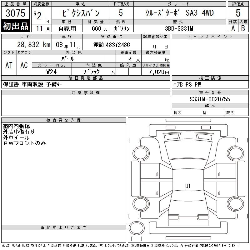Toyota PIXIS VAN 2020 8258481-2