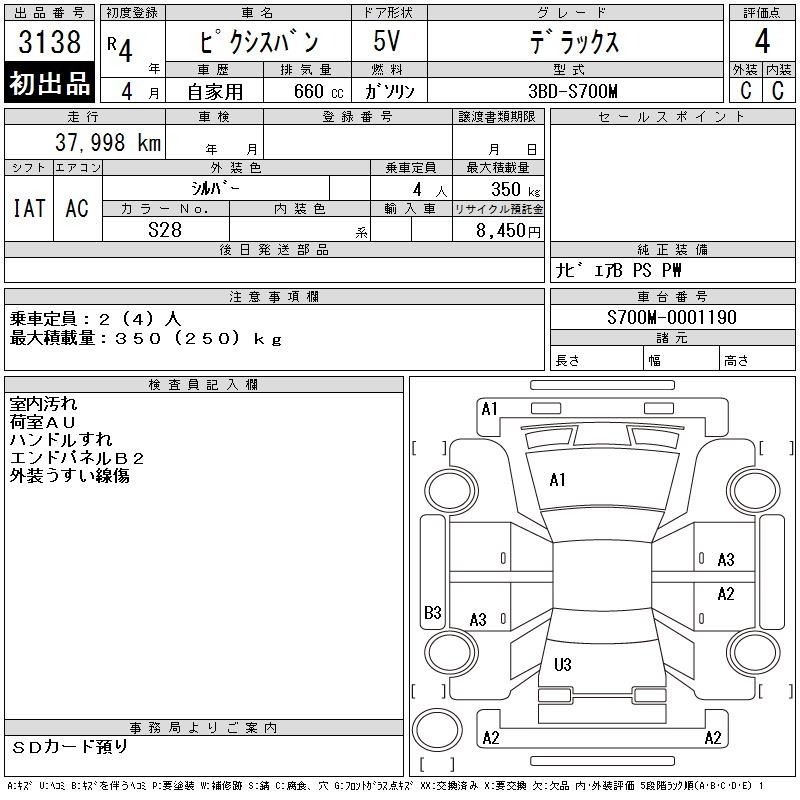 Toyota PIXIS VAN 2022 8262127-2