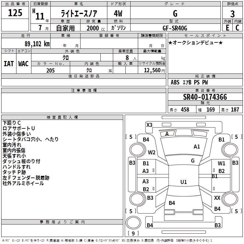 Toyota LITEACE NOAH 1999 8286936-2