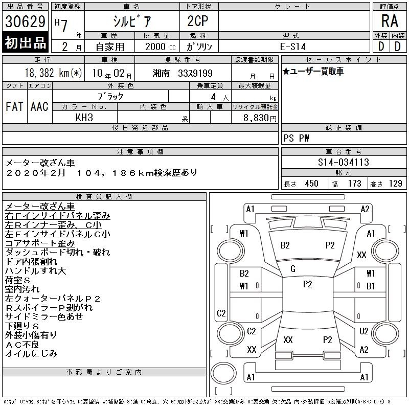 Nissan SILVIA 1995 8288719-2