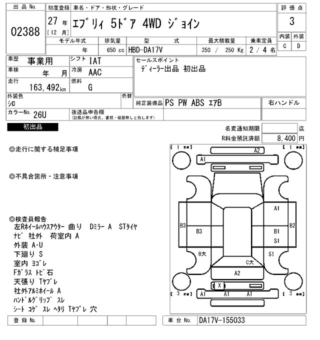 Suzuki EVERY 2015 8320329-2