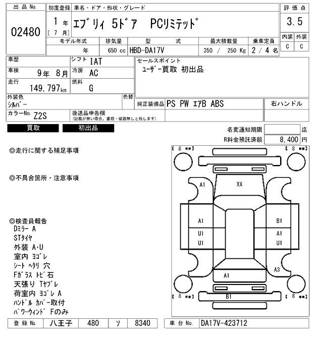 Suzuki EVERY 2019 8320330-2
